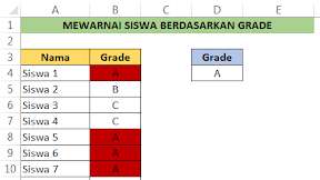 Mewarnai Otomatis Nilai Siswa Berdasarkan Grade Dalam Excel